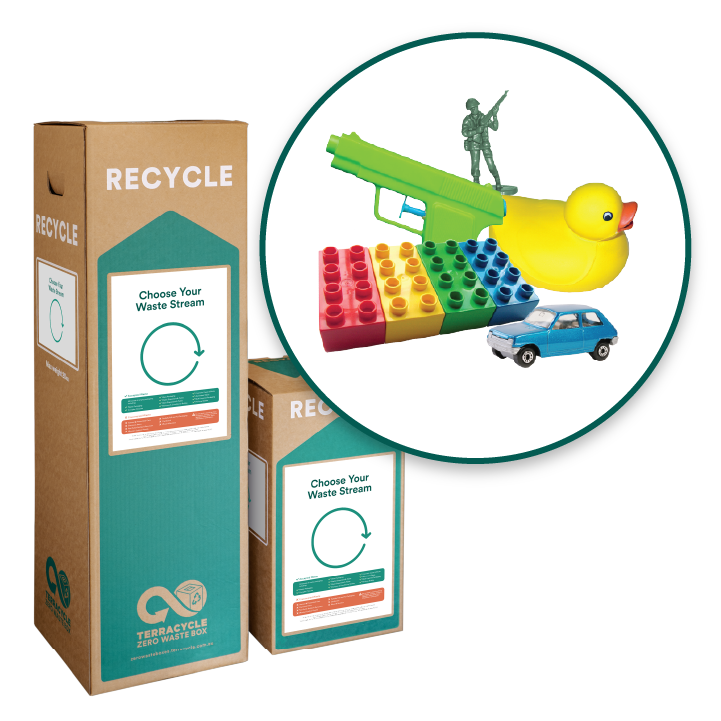 Toys - Zero Waste Box™