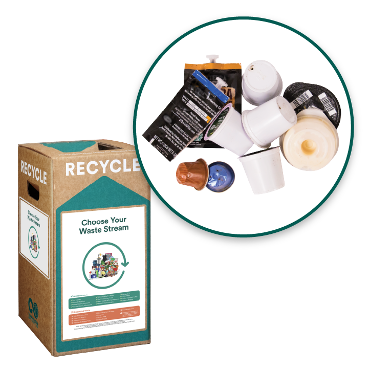 Coffee Capsules - Zero Waste Box™