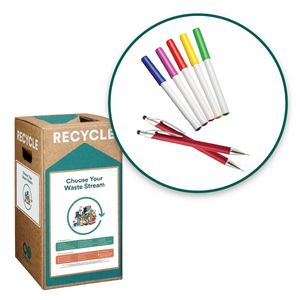https://zerowasteboxes.terracycle.co.nz/cdn/shop/products/ZWB_ANZ_ResellerBoxThumbnail_PensPencilsMarkers_S_300x.png?v=1685884705